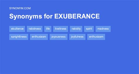 exuberance synonym|EXUBERANCE Synonyms: 63 Similar and Opposite Words.